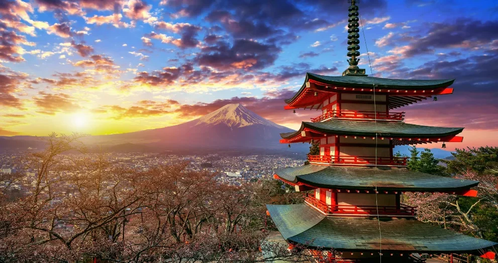 Best places to travel 2025